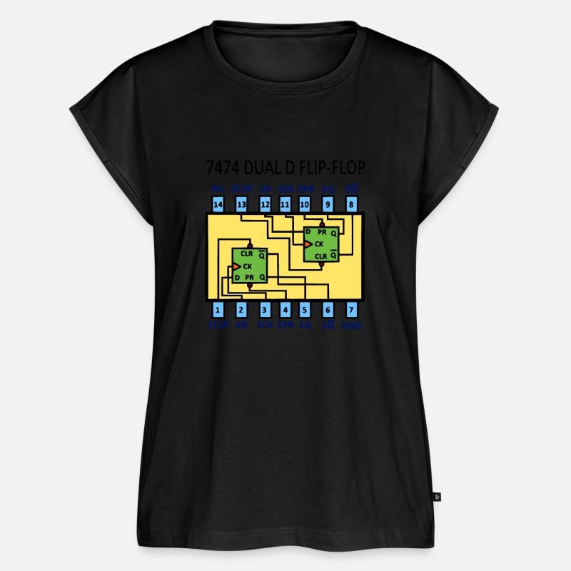 7474 Dual D Flip-Flop color