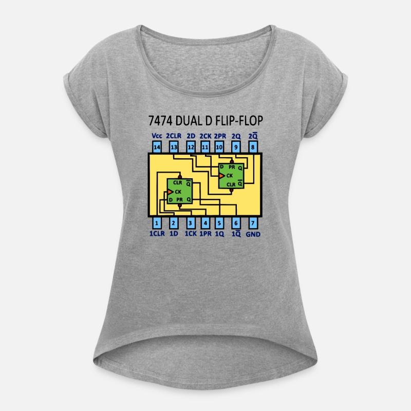 7474 Dual D Flip-Flop color