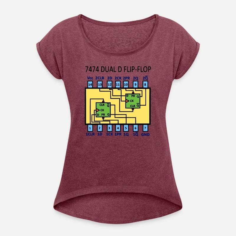 7474 Dual D Flip-Flop color