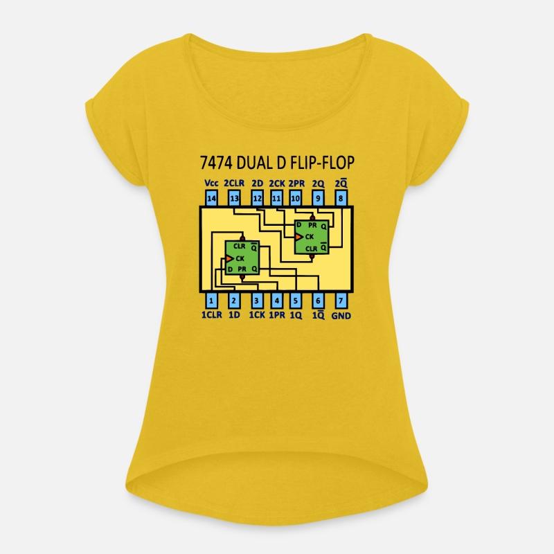 7474 Dual D Flip-Flop color