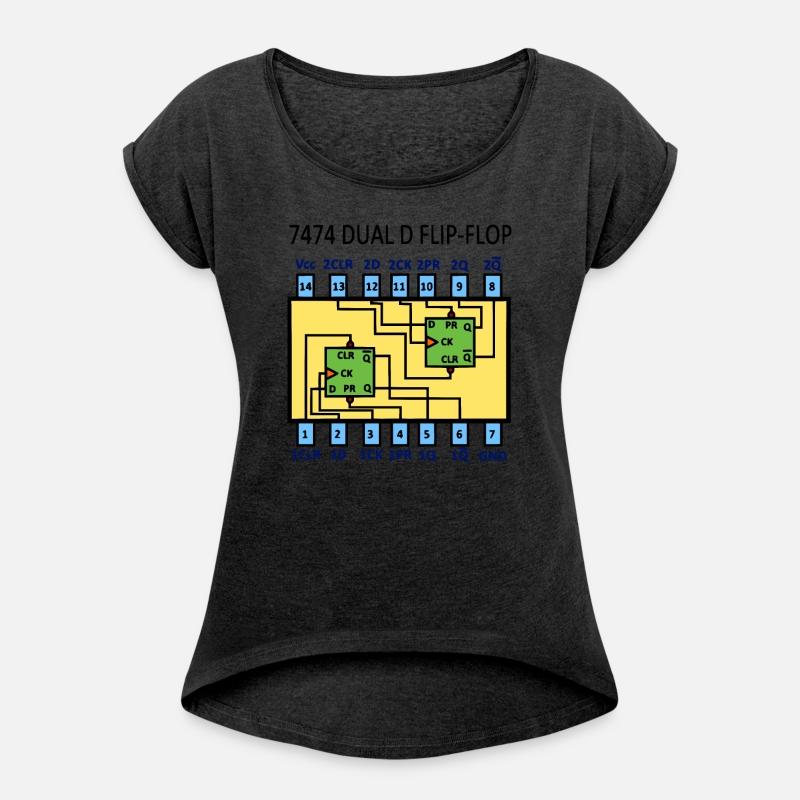 7474 Dual D Flip-Flop color