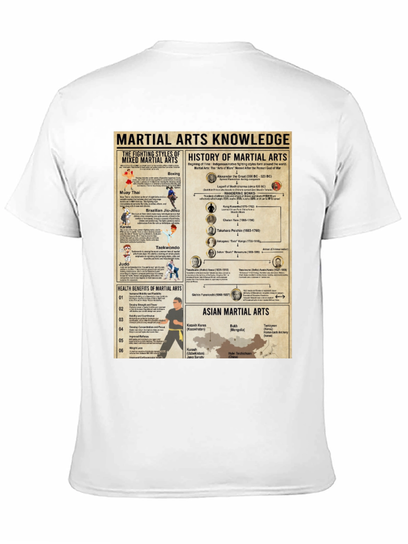 Martial Arts Knowledge T-Shirt