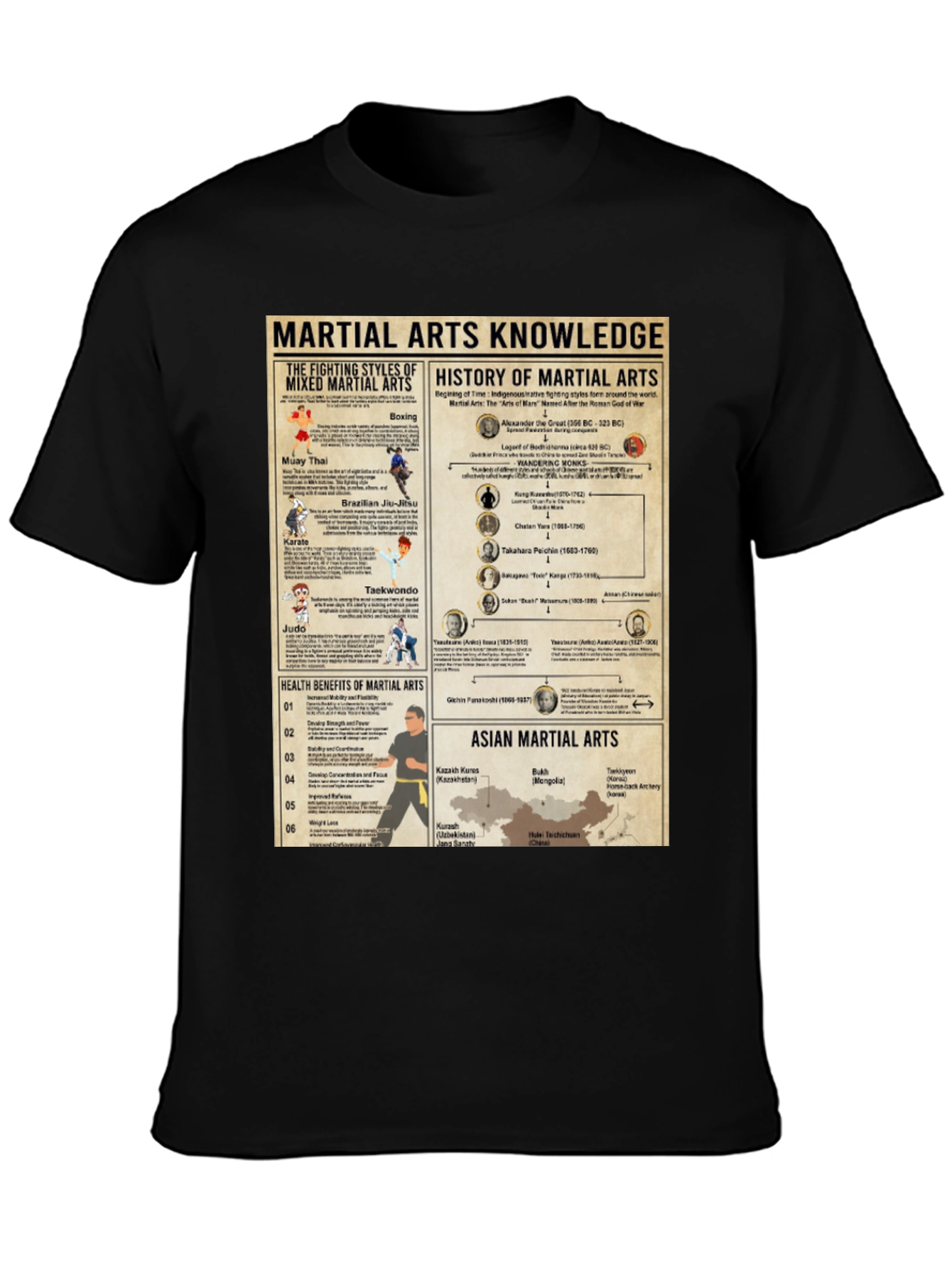 Martial Arts Knowledge T-Shirt