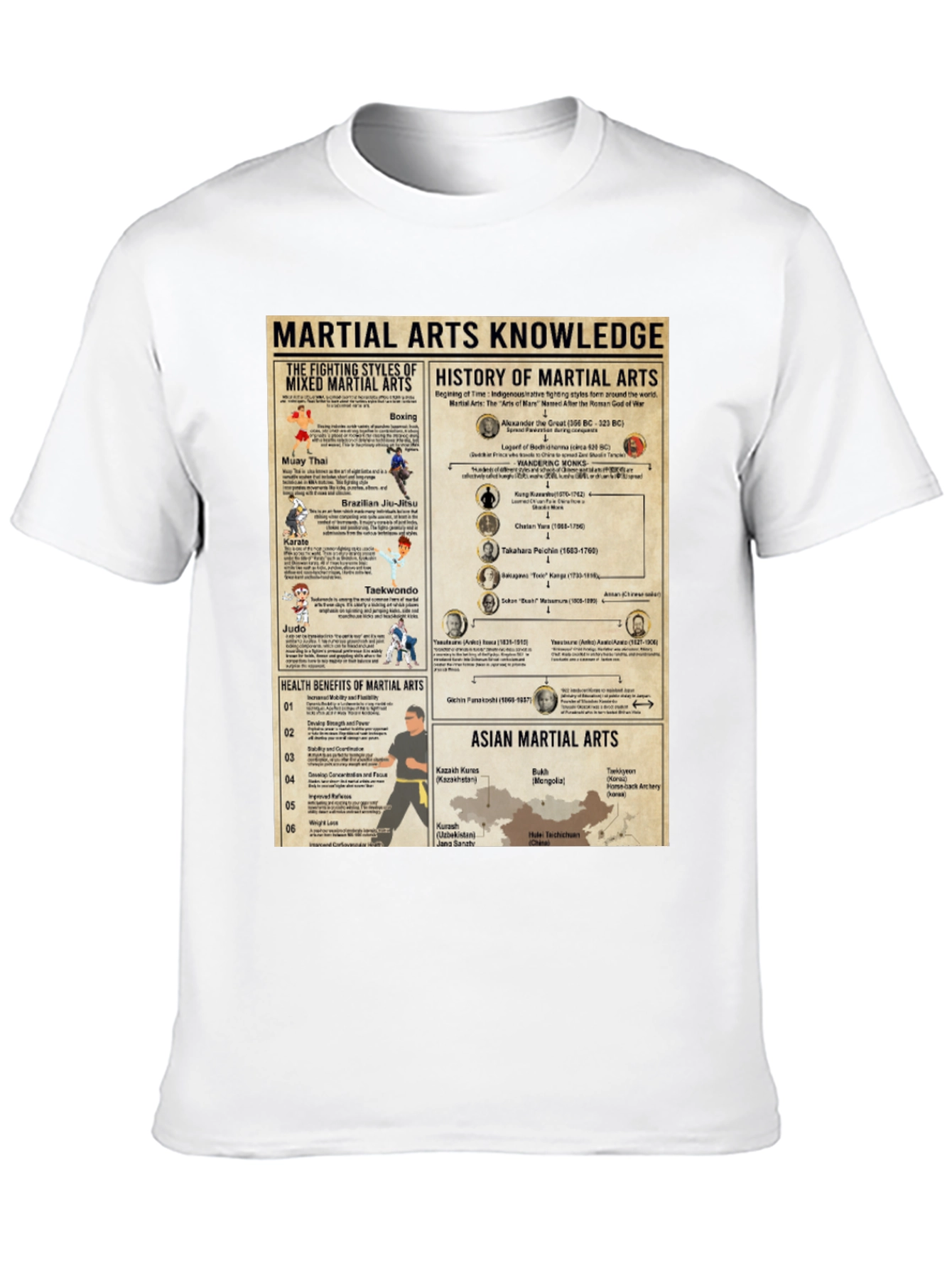 Martial Arts Knowledge T-Shirt