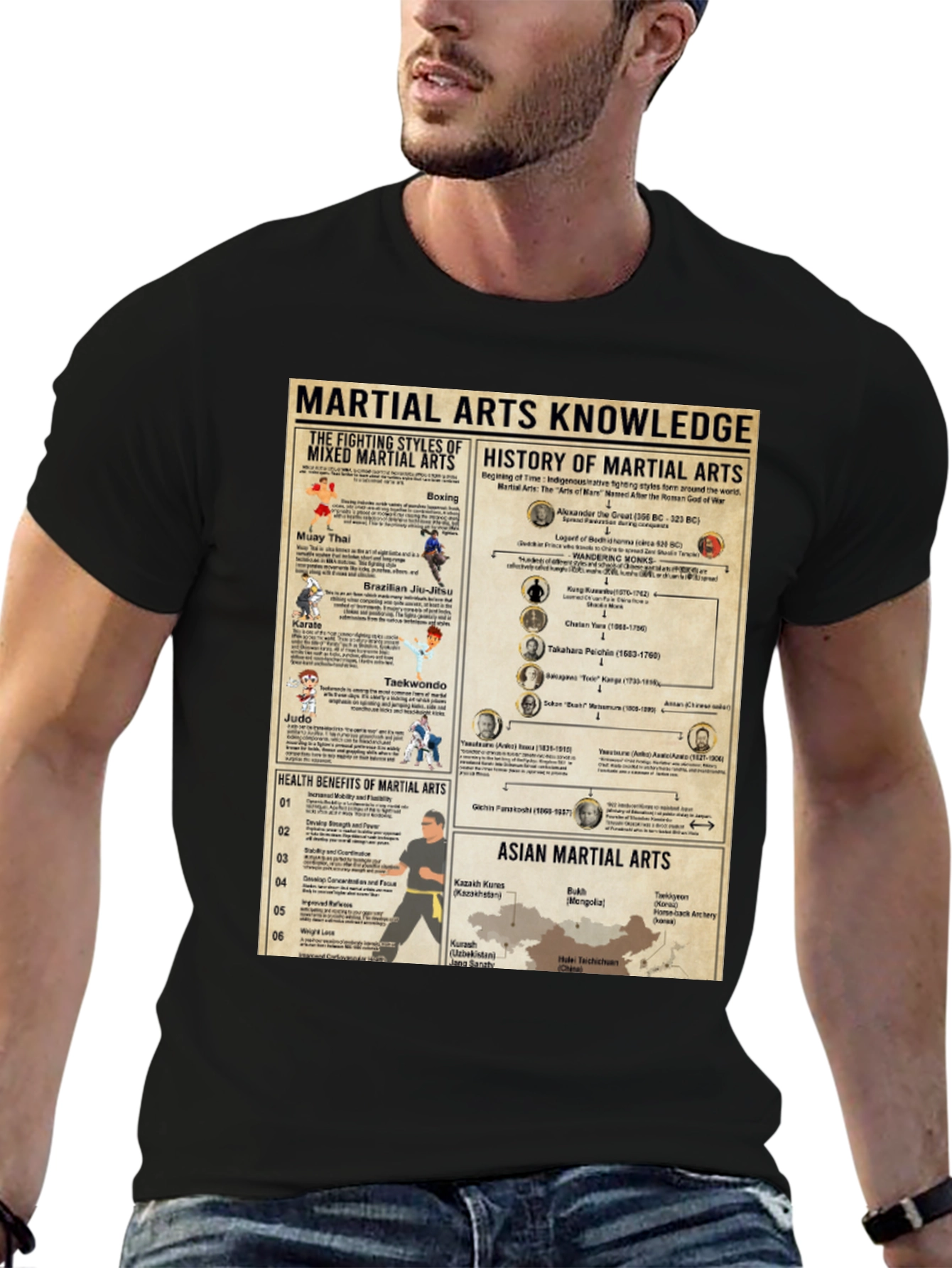 Martial Arts Knowledge T-Shirt