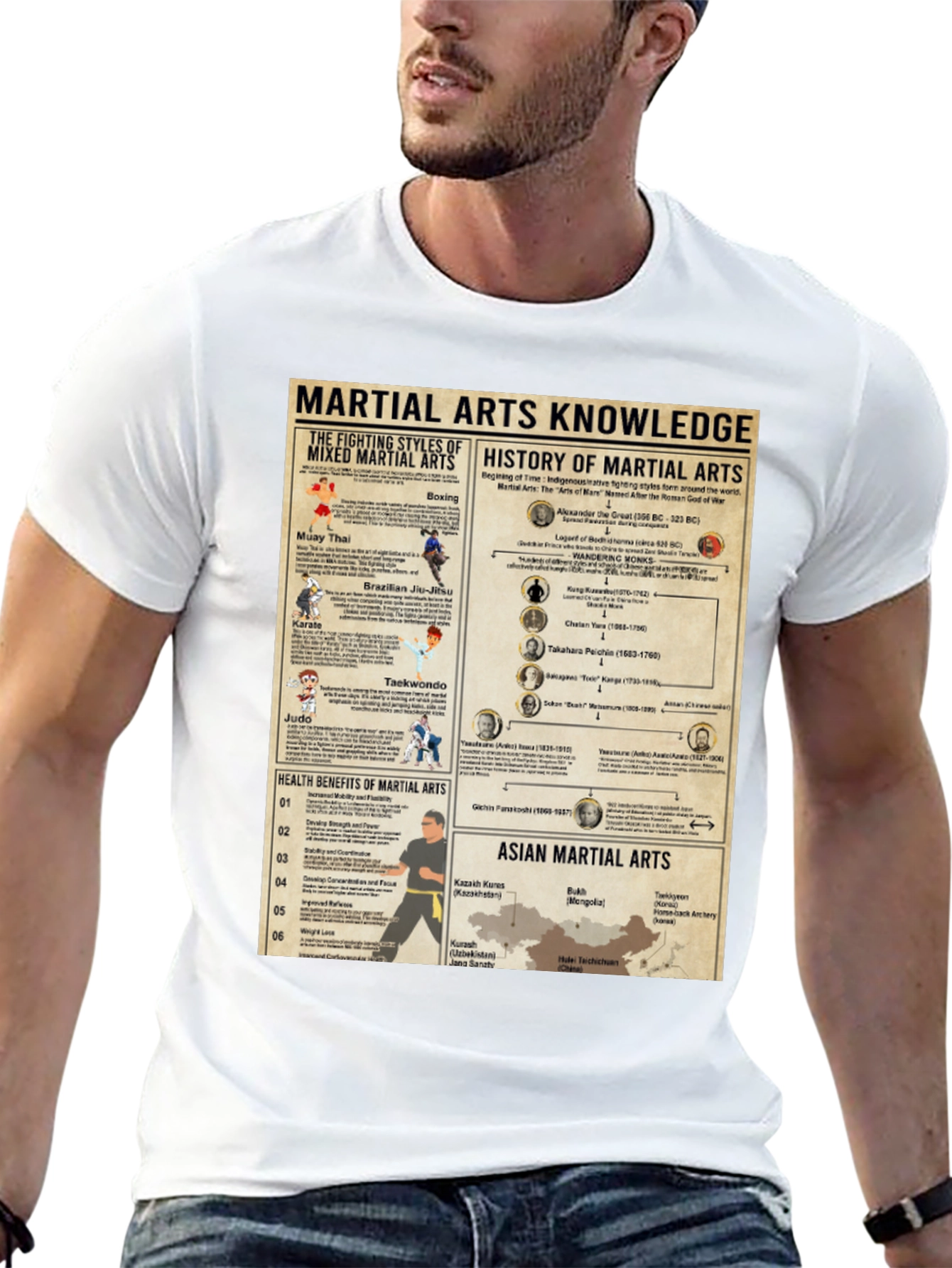 Martial Arts Knowledge T-Shirt