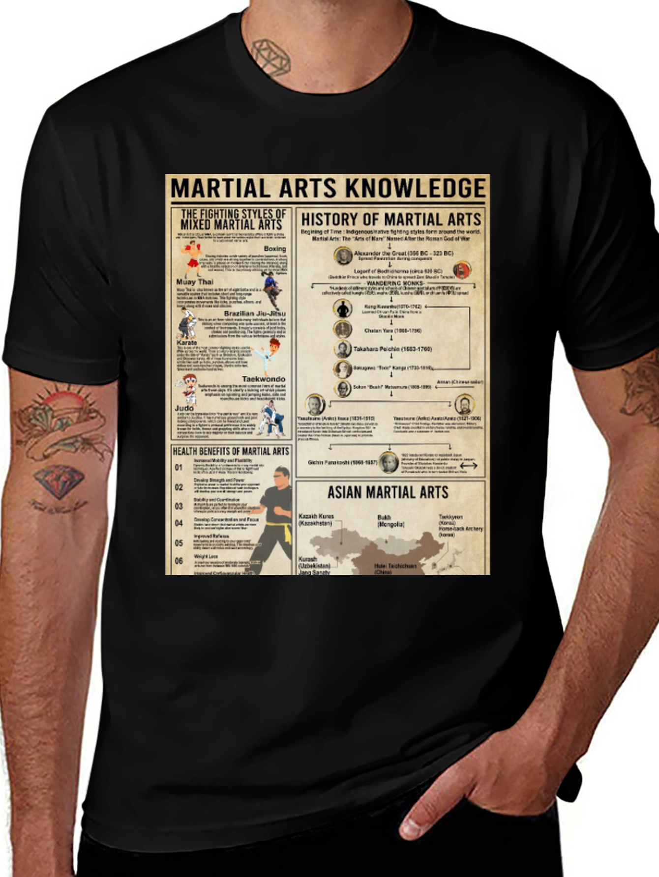 Martial Arts Knowledge T-Shirt