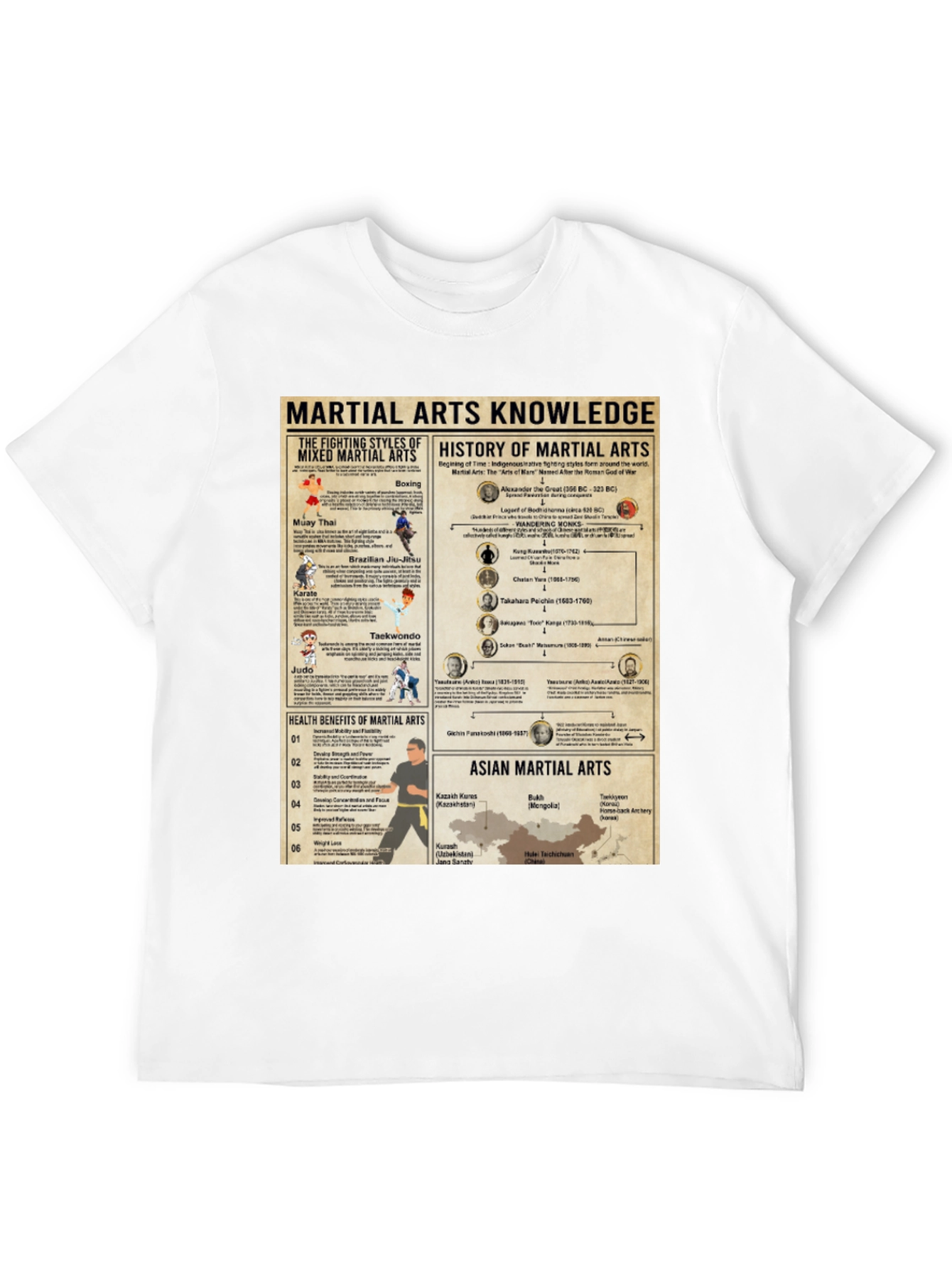 Martial Arts Knowledge T-Shirt