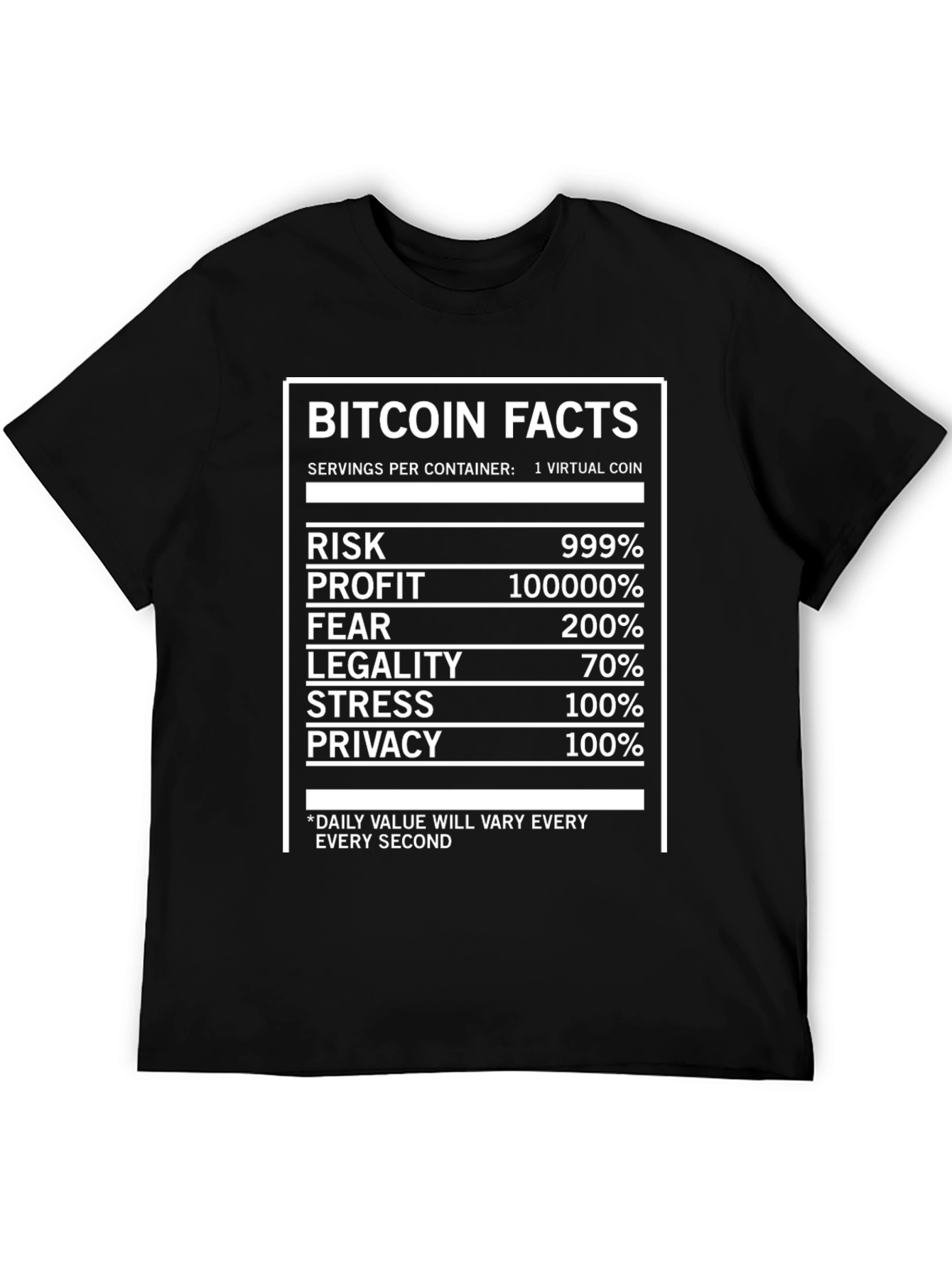 Bitcoin Facts T-Shirt - Crypto Humor Tee