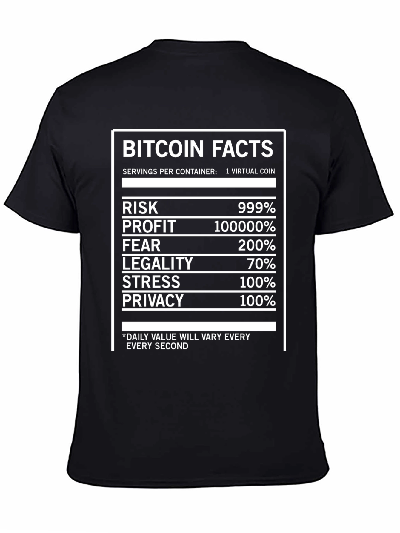 Bitcoin Facts T-Shirt - Crypto Humor Tee