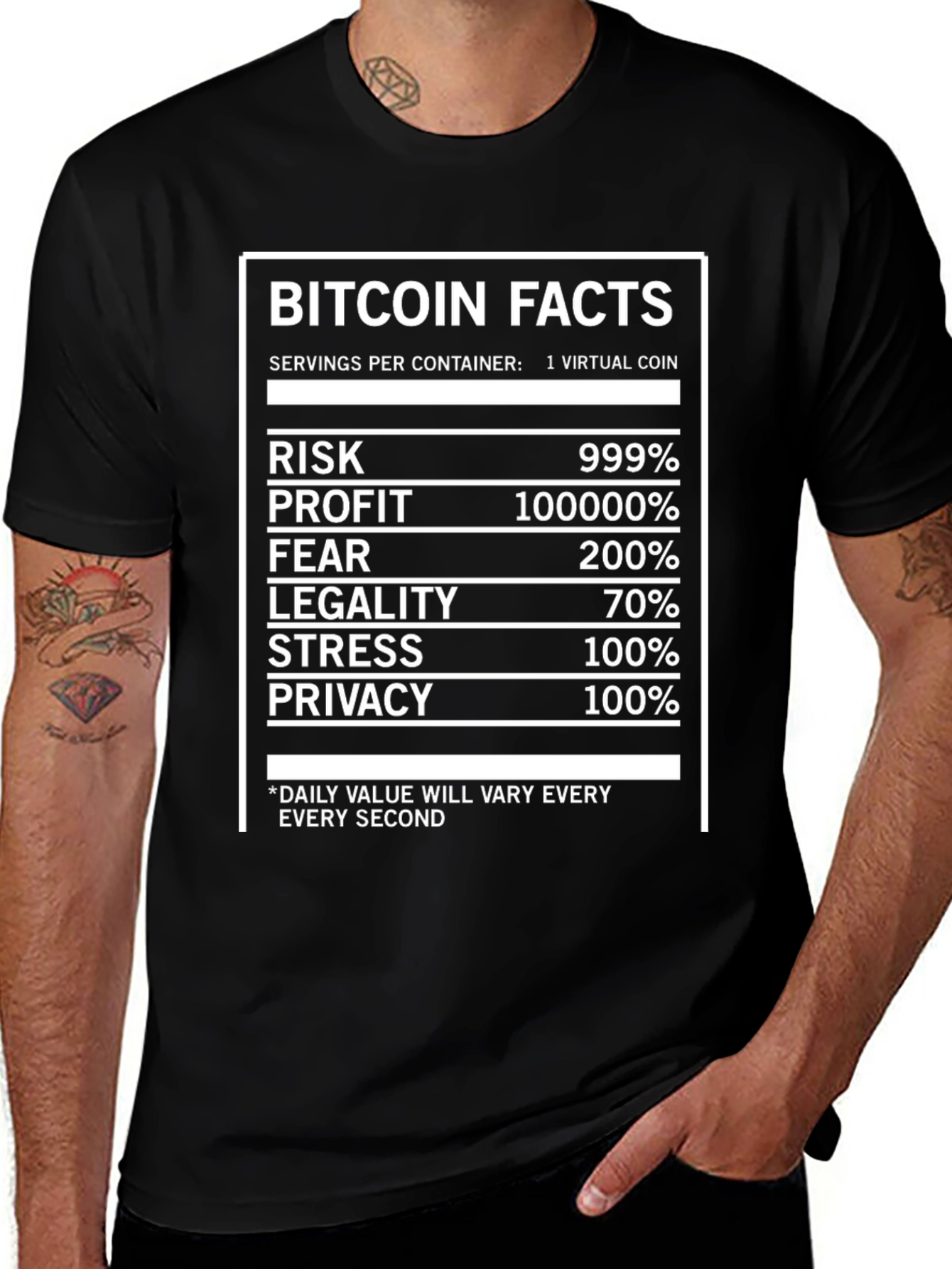 Bitcoin Facts T-Shirt - Crypto Humor Tee