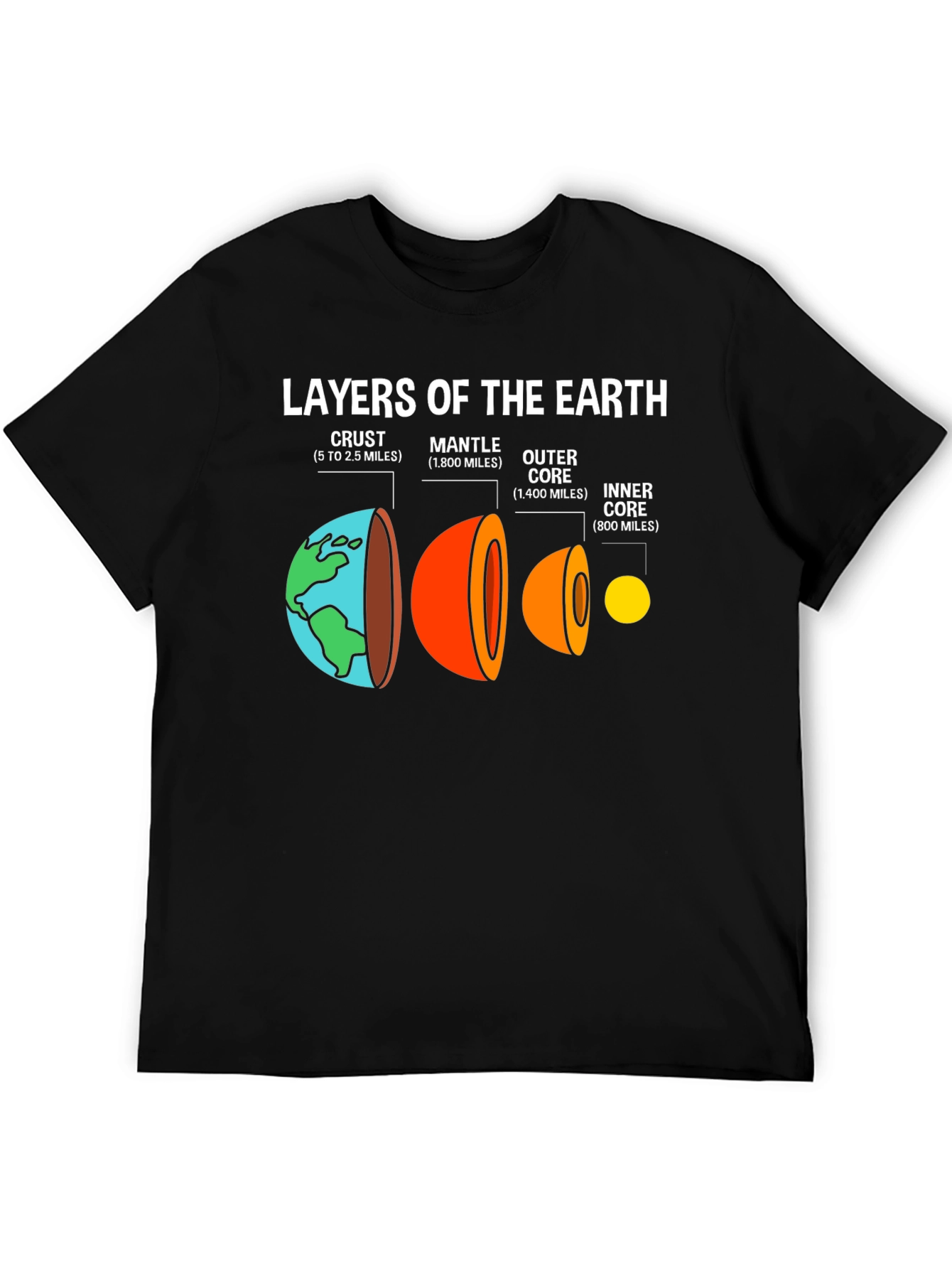 Layers of the Earth Science T-Shirt