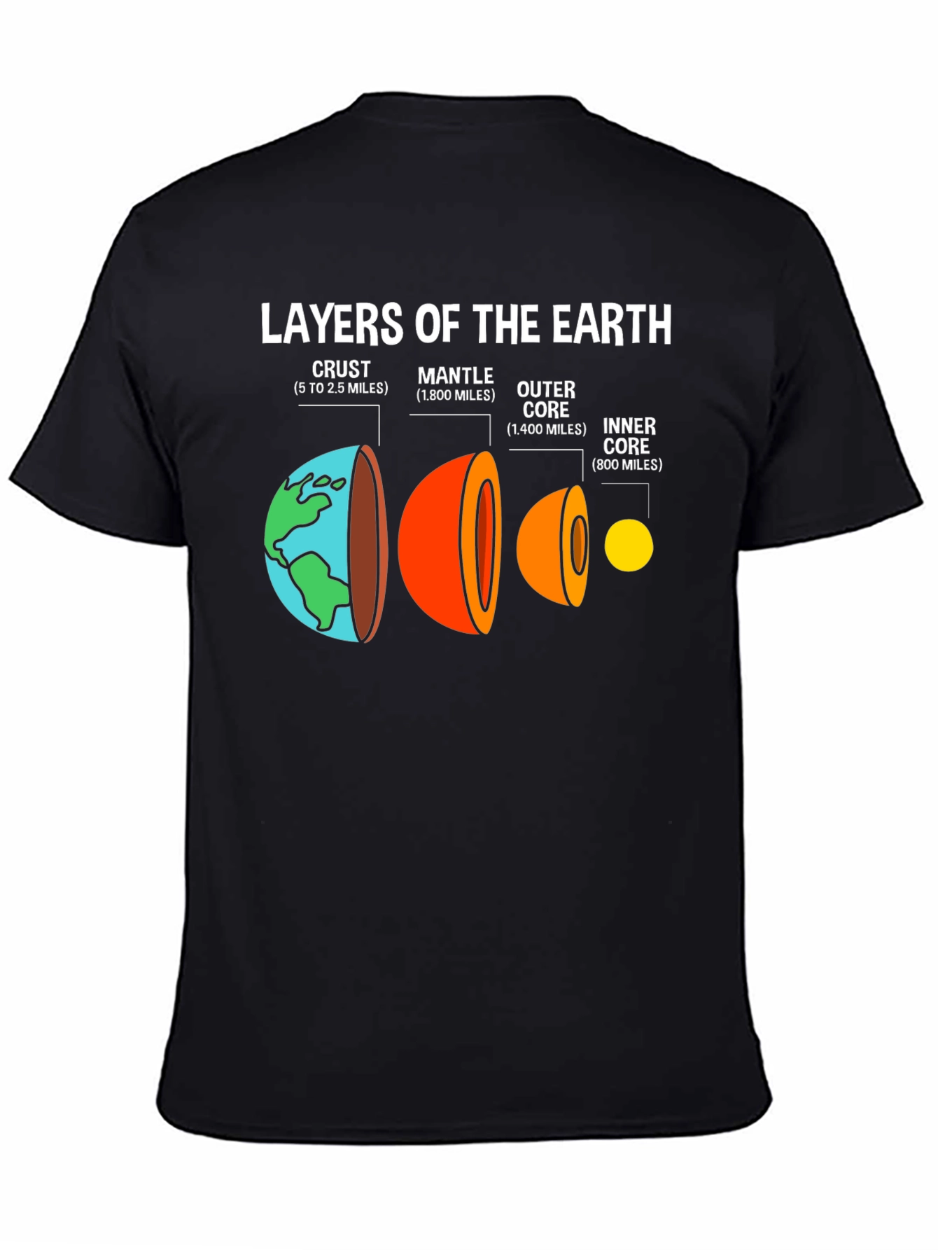 Layers of the Earth Science T-Shirt