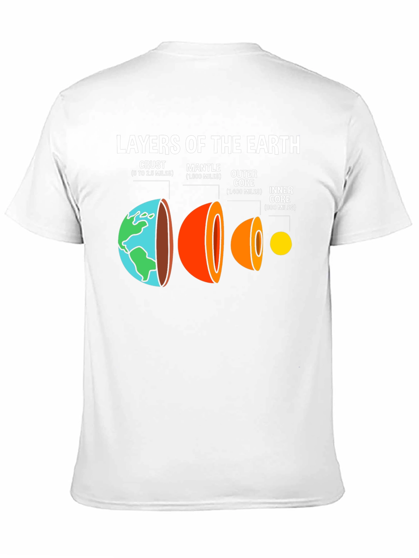Layers of the Earth Science T-Shirt