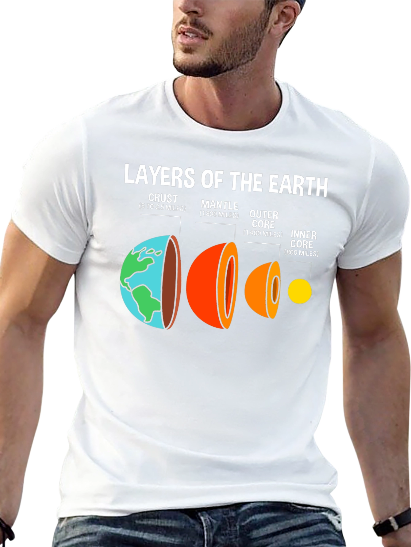 Layers of the Earth Science T-Shirt