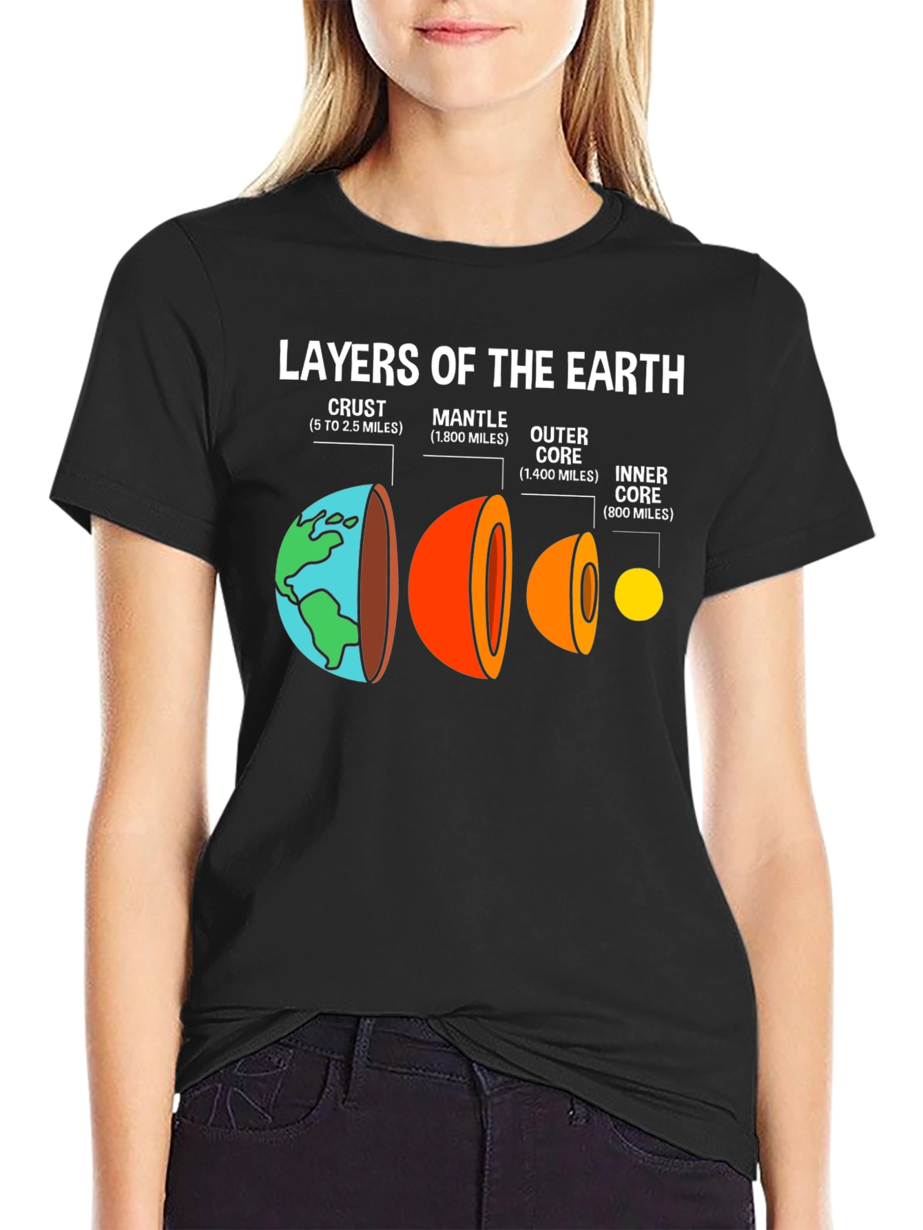 Layers of the Earth Science T-Shirt