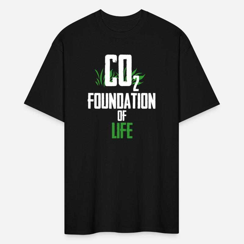 Anti Climate Change CO2 Global Warming