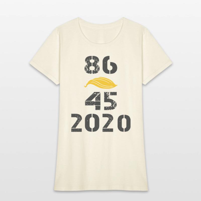 Anti Trump Vote 86 45 2020 November Election 2020