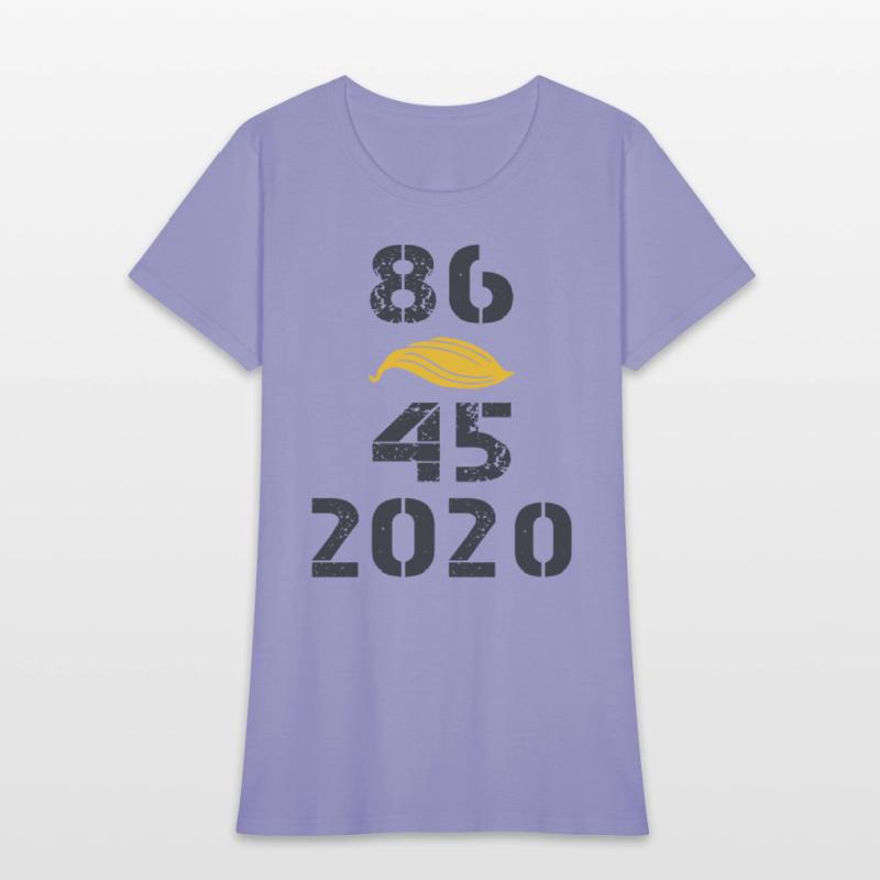 Anti Trump Vote 86 45 2020 November Election 2020