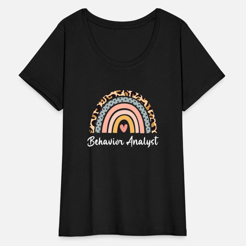 Behavior Analyst Behavior Analysis Diagnosing Beha