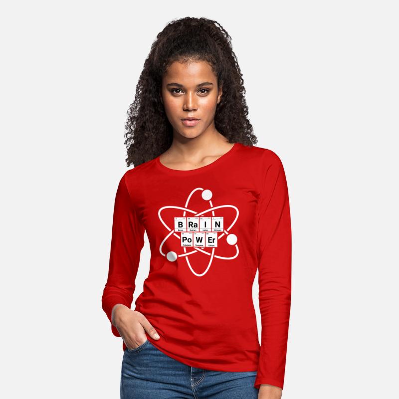 Brain Power Atom Chemistry