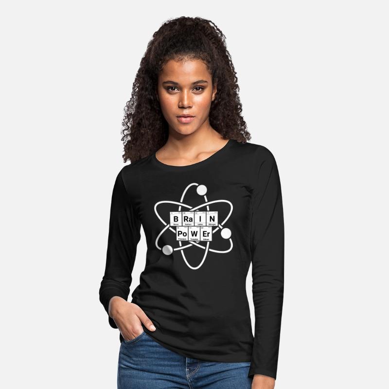 Brain Power Atom Chemistry