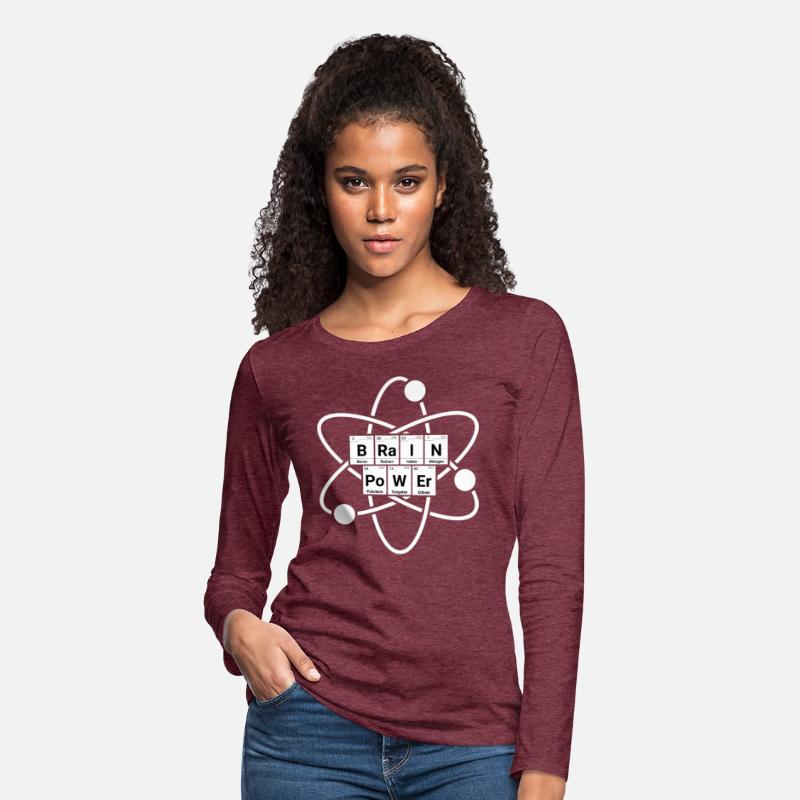 Brain Power Atom Chemistry