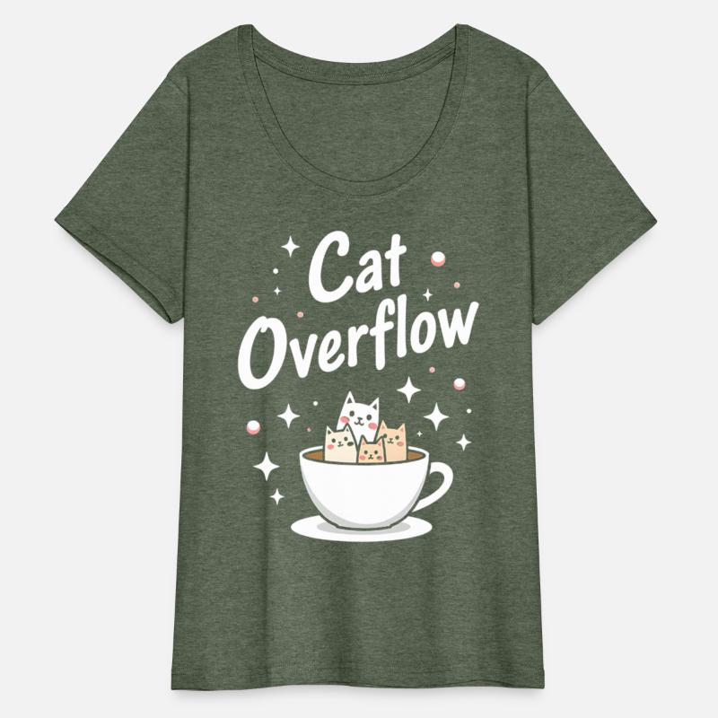 Cat Overflow