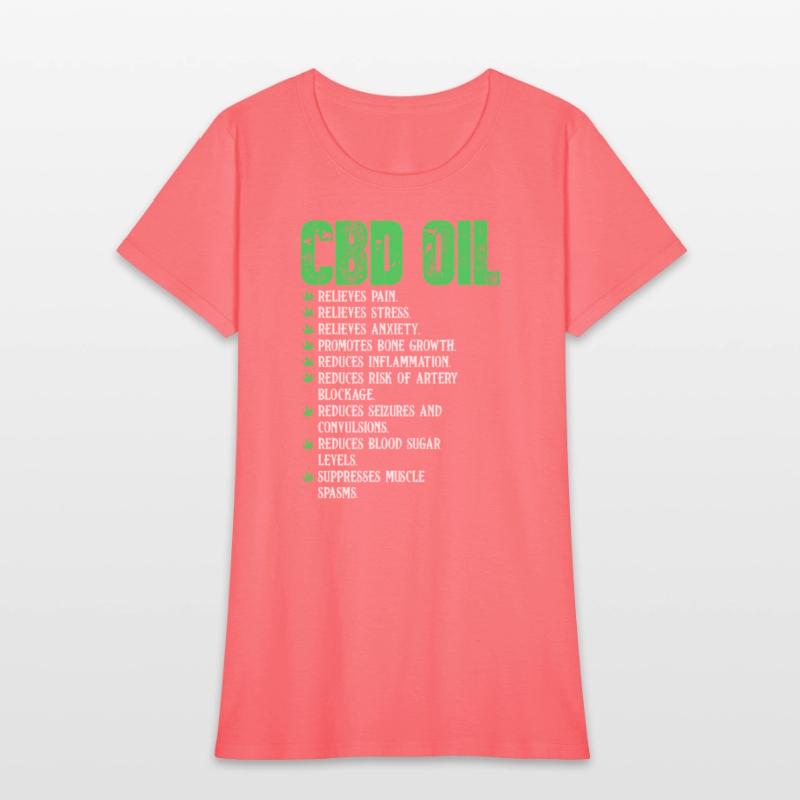 Cbd Oil Healthy Lifestyle Facts Promarijuana