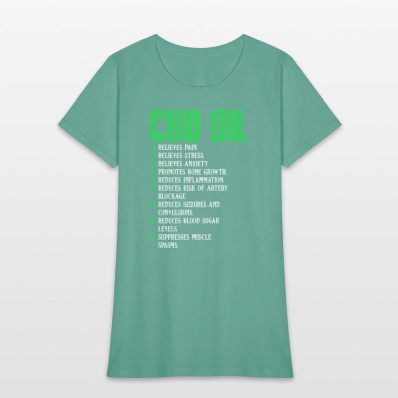 Cbd Oil Healthy Lifestyle Facts Promarijuana