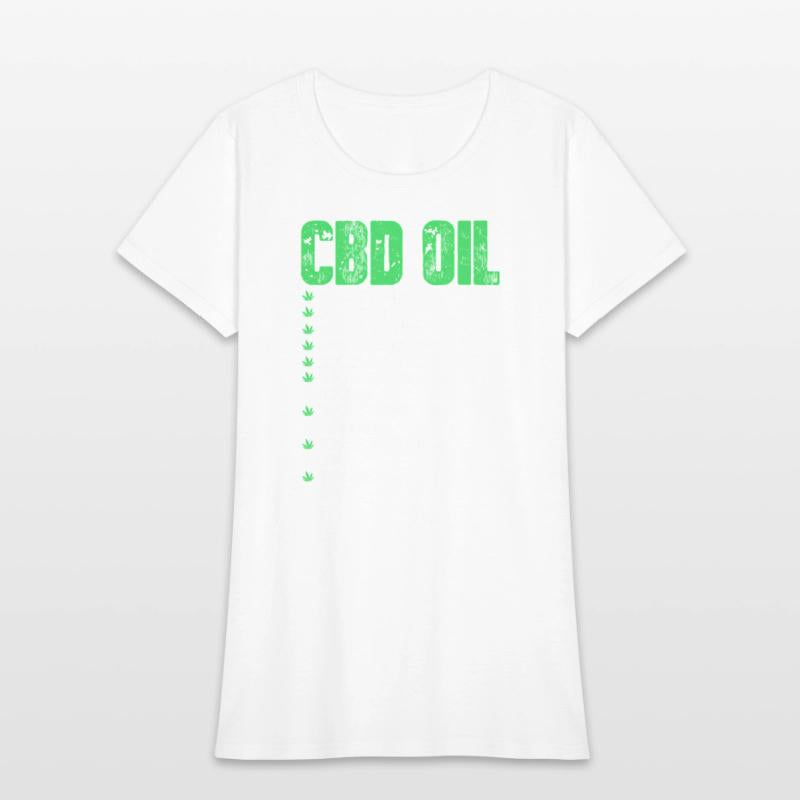 Cbd Oil Healthy Lifestyle Facts Promarijuana