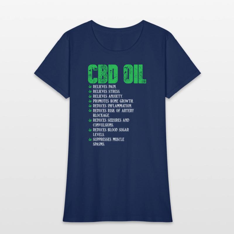 Cbd Oil Healthy Lifestyle Facts Promarijuana