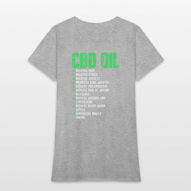 Cbd Oil Healthy Lifestyle Facts Promarijuana