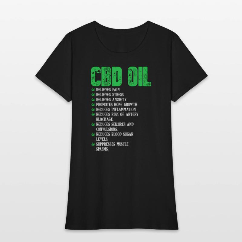 Cbd Oil Healthy Lifestyle Facts Promarijuana