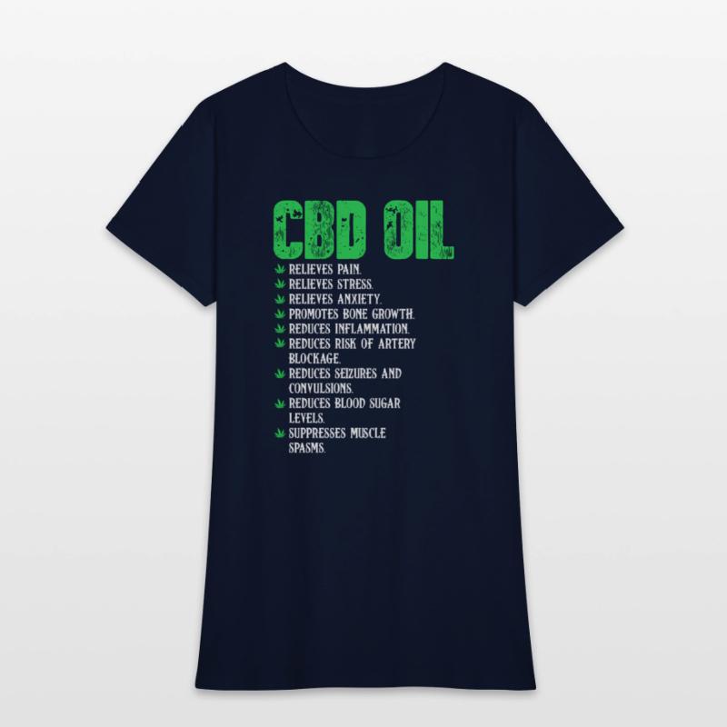 Cbd Oil Healthy Lifestyle Facts Promarijuana