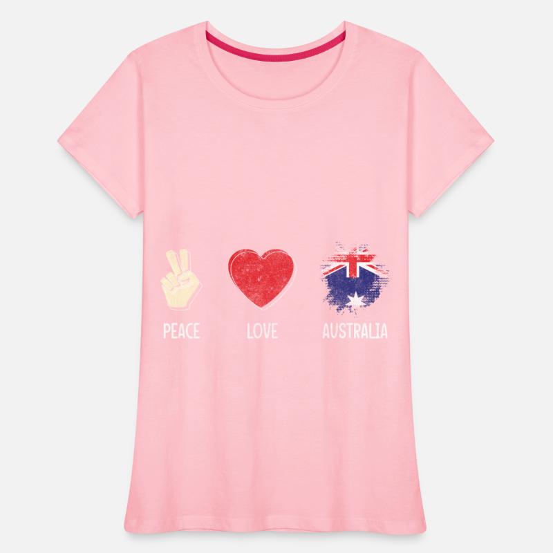 Down Under Trip Tourism Ready For Vacation