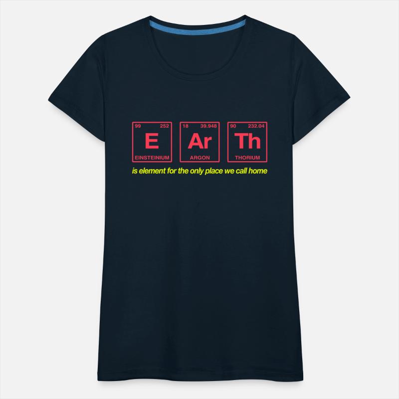 EARTH - written in elements of the periodic table