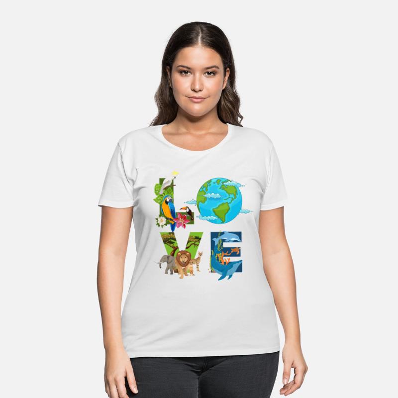 Earth Love Animals Environment Climate Change