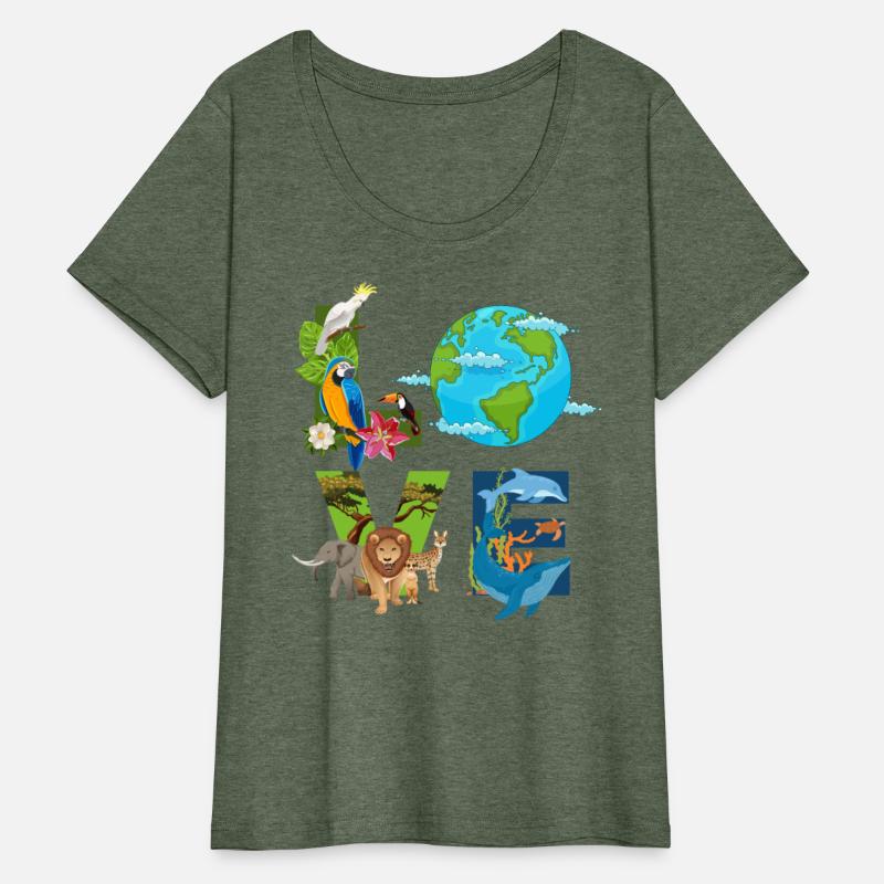 Earth Love Animals Environment Climate Change