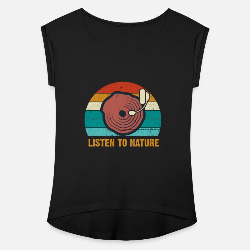 Listen To Nature Global Warming Climate Change