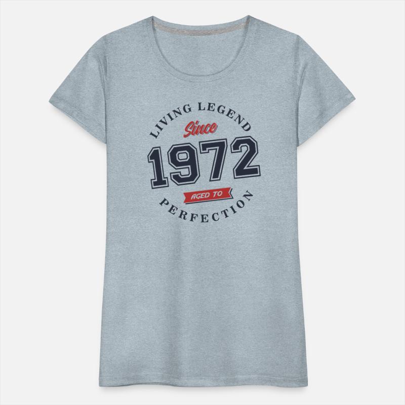 Living Legend 1972 Perfection