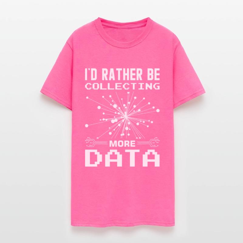 Machine Learning and AI Mastery Design