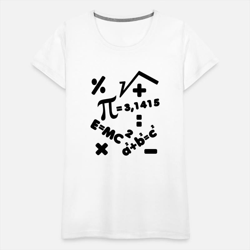 Math symbols, signs and formulas