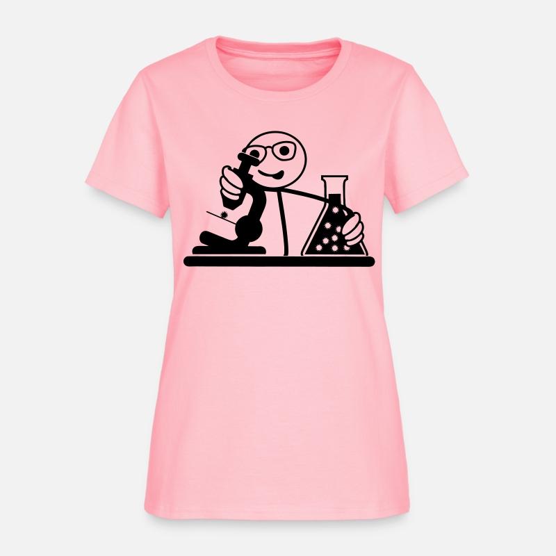 Scientist or biologist