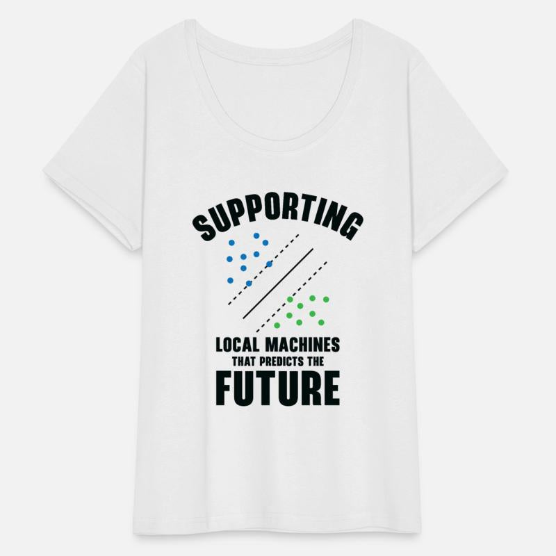 Support Vector Machines Programmer Artificial