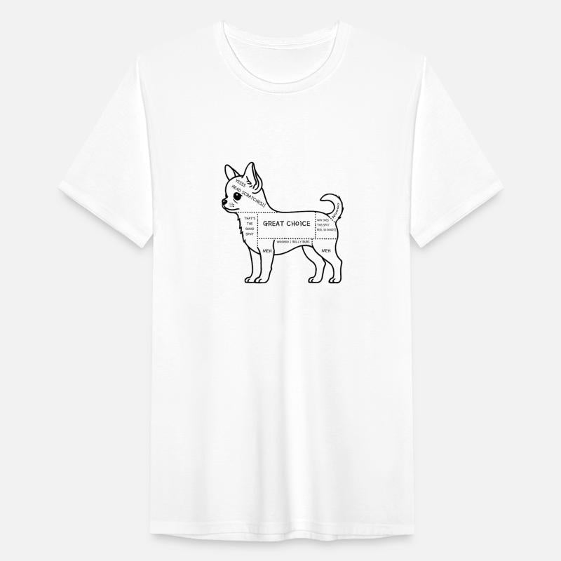 The Ultimate Dog Petting Map