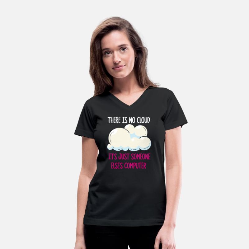 There Is No Cloud It's Just Someone Else's