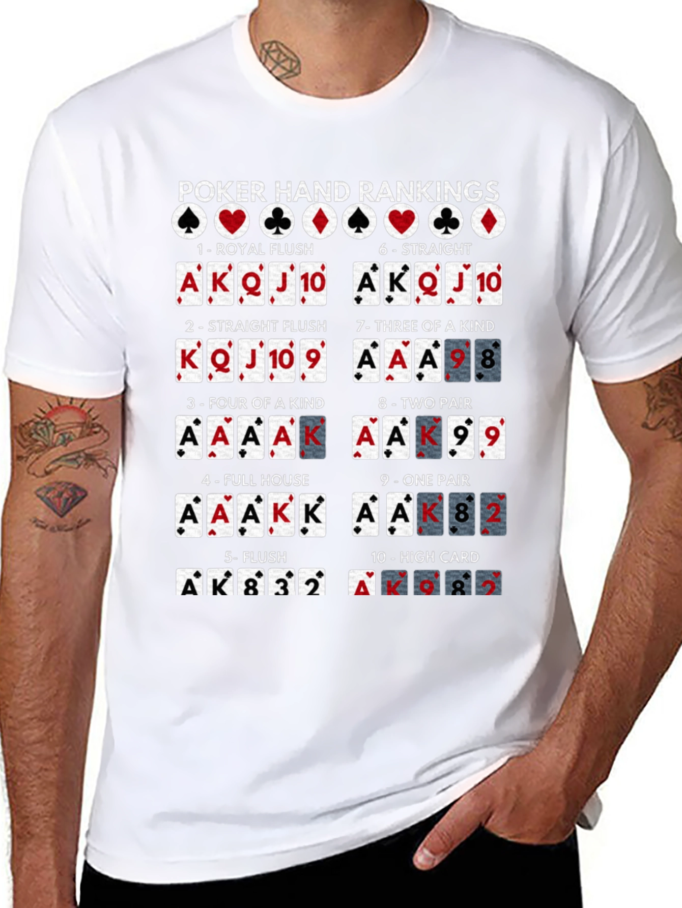 Poker Hand Rankings Graphic T-Shirt