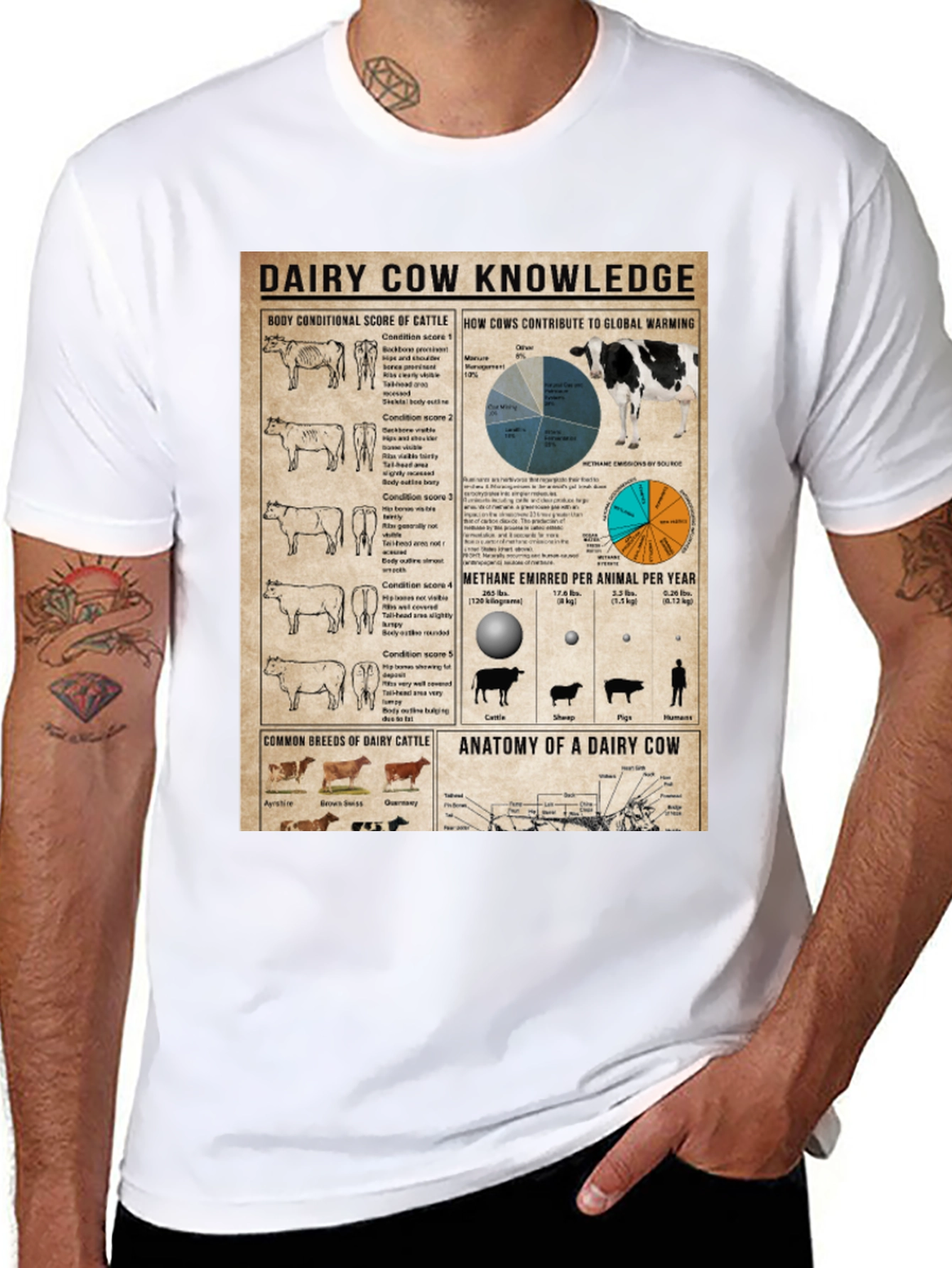 Dairy Cow Knowledge T-Shirt Farm Animal Tee Agriculture Gift