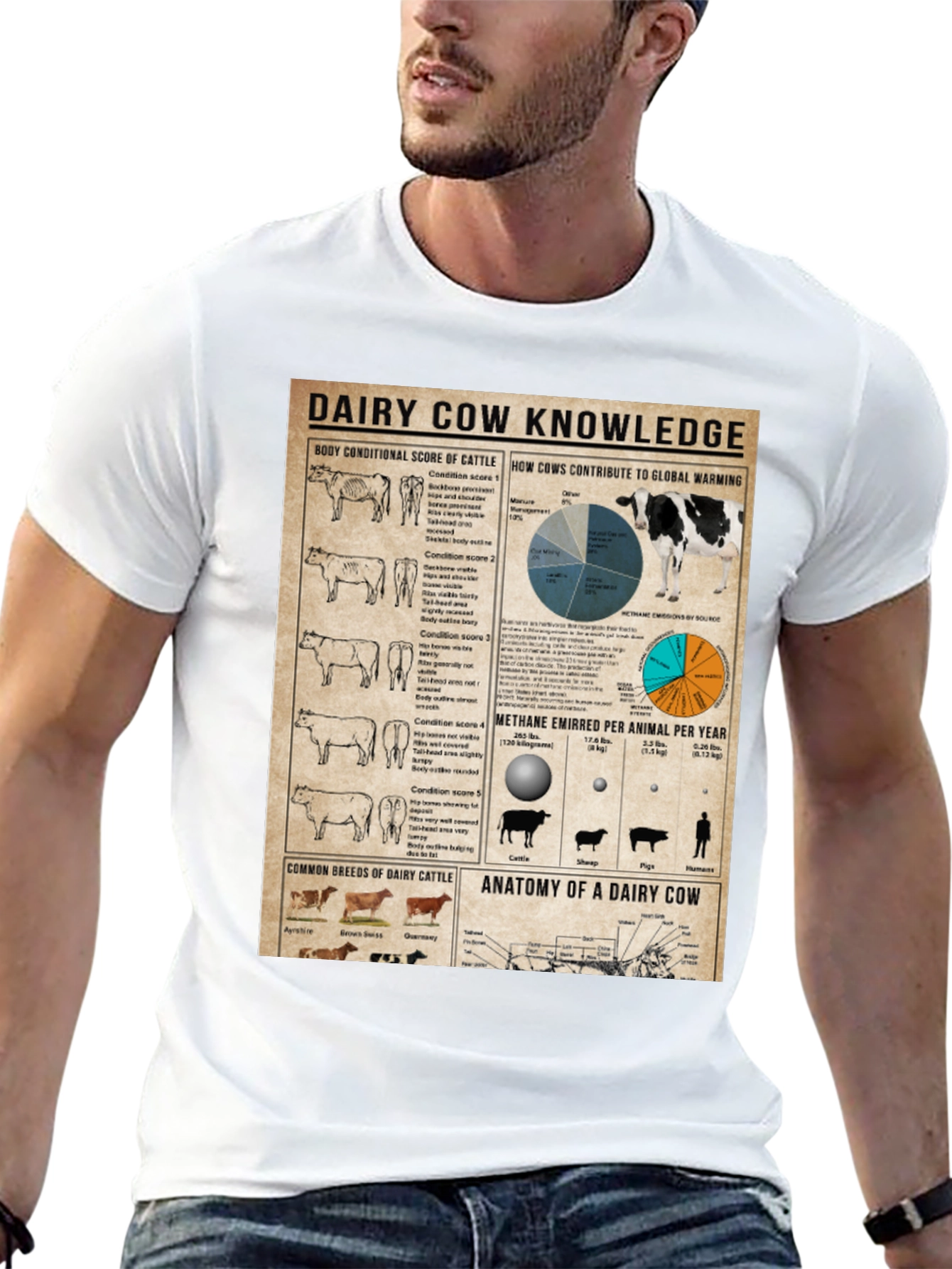 Dairy Cow Knowledge T-Shirt Farm Animal Tee Agriculture Gift